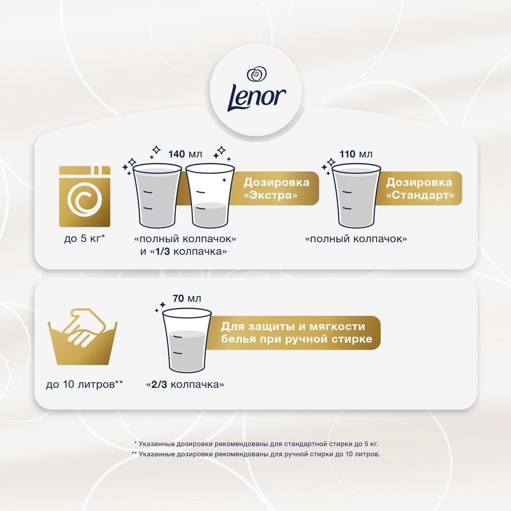 Lenor Для Чувствительной Кожи Кондиционер Для Белья, 2 L Lenor арт.8001090836441 оптом_фото4